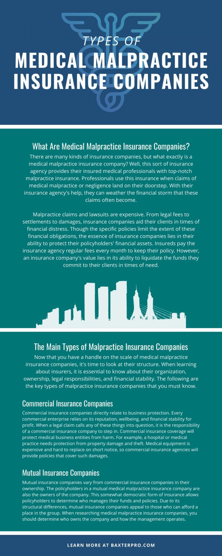 Types Of Medical Malpractice Insurance Companies 9815