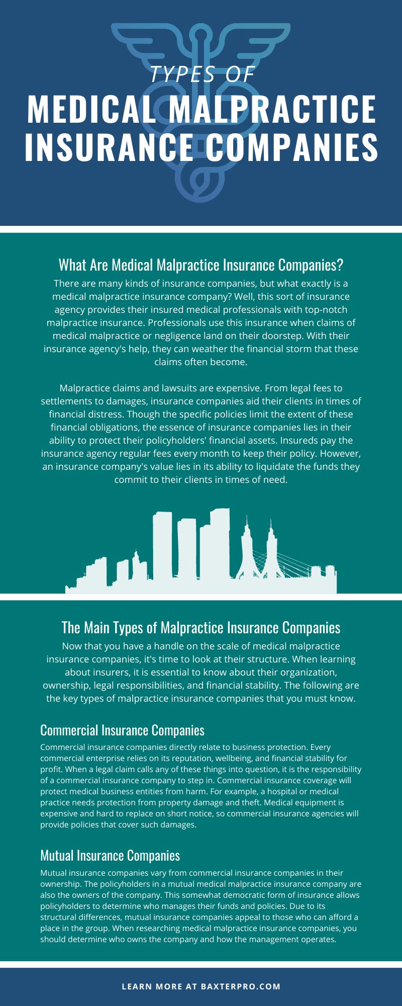 Types of Medical Malpractice Insurance Companies