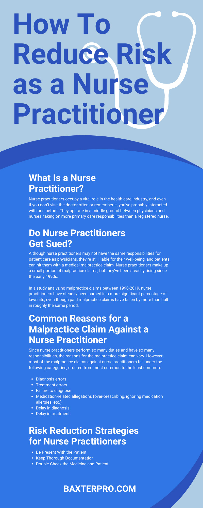 How To Reduce Risk as a Nurse Practitioner
